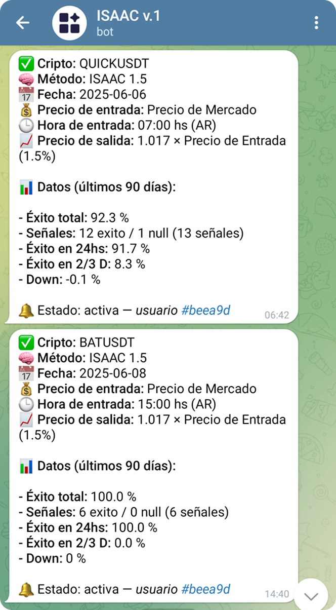 Señales en Telegram